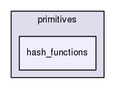 include/ordo/primitives/hash_functions