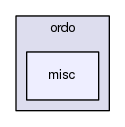 include/ordo/misc