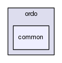 include/ordo/common